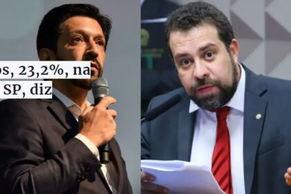 Bahia na Política cita pesquisa realizada pela Paraná Pesquisas em São Paulo.