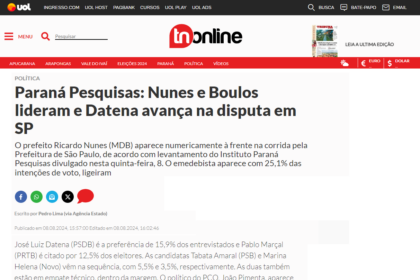 TN Online cita pesquisa realizada pela Paraná Pesquisas em São Paulo.