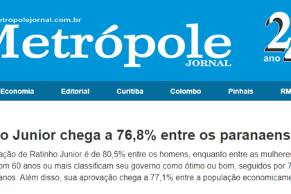 Metrópole Jornal cita pesquisa realizada pela Paraná Pesquisas no Paraná.