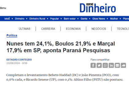 Isto É Dinheiro cita pesquisa realizada pela Paraná Pesquisas em São Paulo.