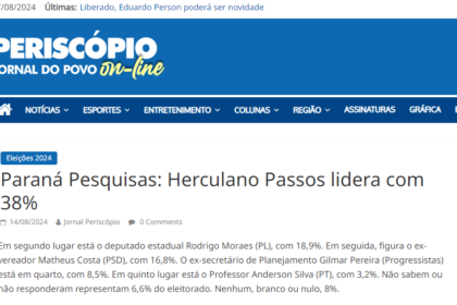 Jornal Periscópio cita pesquisa realizada pela Paraná Pesquisas em Itu.