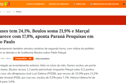 Portal Terra cita pesquisa realizada pela Paraná Pesquisas em São Paulo.