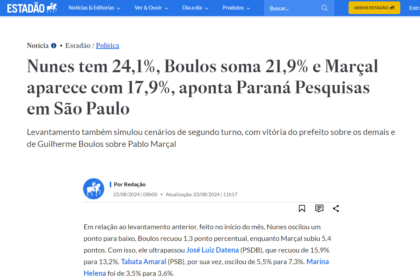 Estadão cita pesquisa realizada pela Paraná Pesquisas em São Paulo.