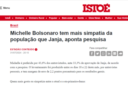 Isto É cita pesquisa realizada pela Paraná Pesquisas.