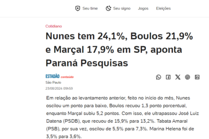 UOL Notícias cita pesquisa realizada pela Paraná Pesquisas em São Paulo.