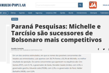 Correio Popular cita pesquisa realizada pela Paraná Pesquisas.