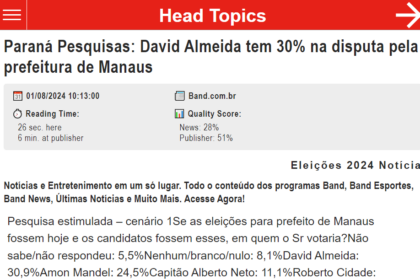 Head Topoics cita pesquisa realizada pela Paraná Pesquisas em Manaus.
