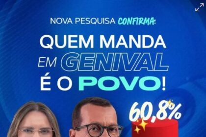 Ibi.ONG cita pesquisa realizada pela Paraná Pesquisas em Santo Antônio de Jesus.