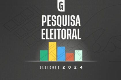 Gazeta do Povo cita pesquisa realizada pela Paraná Pesquisas.