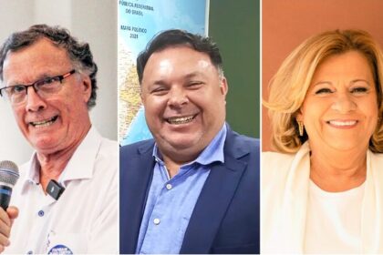 O Compacto cita pesquisa realizada pela Paraná Pesquisas em Itapira.