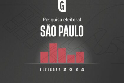 Gazeta do Povo cita pesquisa realizada pela Paraná Pesquisas em São Paulo.