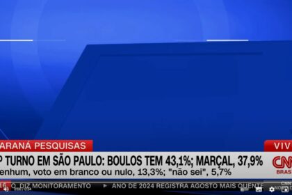 CNN Brasil cita pesquisa realizada pela Paraná Pesquisas em São Paulo.
