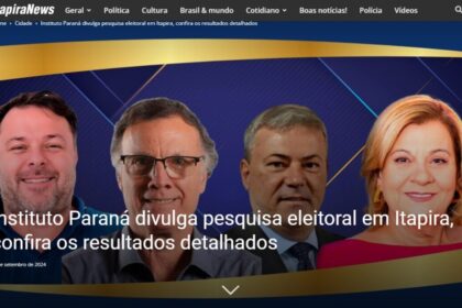 Itapira News em Pauta cita pesquisa realizada pela Paraná Pesquisas em Itapira.