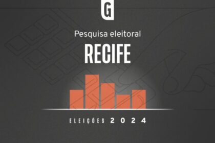 Gazeta do Povo cita pesquisa realizada pela Paraná Pesquisas em Recife.
