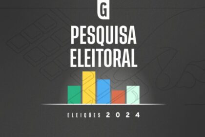 Gazeta do Povo cita pesquisa realizada pela Paraná Pesquisas em Campinas.