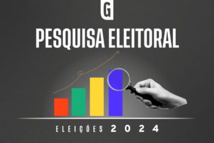 Gazeta do Povo cita pesquisa realizada pela Paraná Pesquisas em São Paulo.