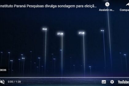 Band cita pesquisa realizada pela Paraná Pesquisas em Campinas.