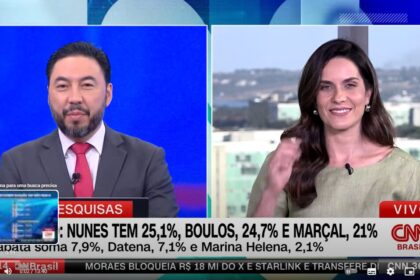CNN Brasil cita pesquisa realizada pesquisa realizada pela Paraná Pesquisas em São Paulo.