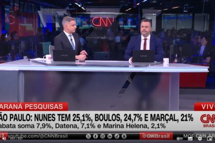 CNN Brasil cita pesquisa realizada pesquisa realizada pela Paraná Pesquisas em São Paulo.