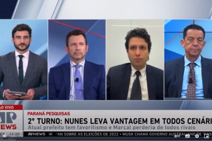 Jovem Pan cita pesquisa realizada pesquisa realizada pela Paraná Pesquisas em São Paulo.