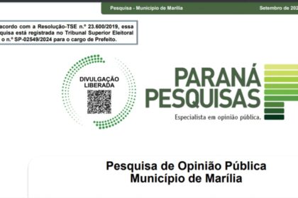 Giro Marília cita pesquisa realizada pesquisa realizada pela Paraná Pesquisas em Marília.