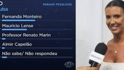 Jornal Impacto Paraná cita pesquisa realizada pela Paraná Pesquisas em Guaratuba.