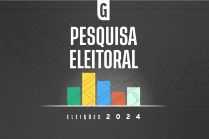 Gazeta do Povo cita pesquisa realizada pela Paraná Pesquisas em Fortaleza.