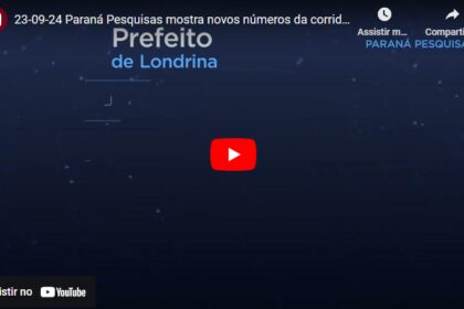 Tarobá cita pesquisa realizada pela Paraná Pesquisas em Londrina.