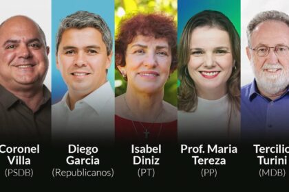 Jornal Paraná Norte cita pesquisa realizada pela Paraná Pesquisas em Londrina.