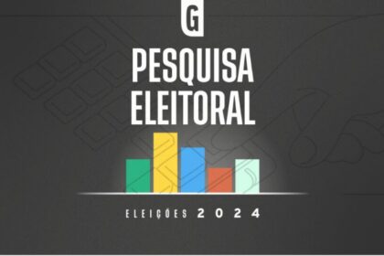 Gazeta do Povo cita pesquisa realizada pela Paraná Pesquisas em Santo Antônio de Jesus.