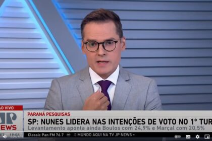 Jovem Pan cita pesquisa realizada pela Paraná Pesquisas em São Paulo.