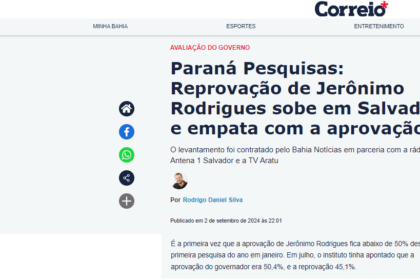 Correio 24 Horas cita pesquisa realizada pela Paraná Pesquisas em Salvador.