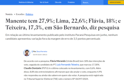 Estadão cita pesquisa realizada pela Paraná Pesquisas em São Bernardo do Campo.
