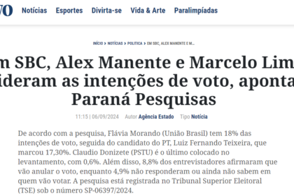 O Povo cita pesquisa realizada pela Paraná Pesquisas em São Bernardo do Campo.