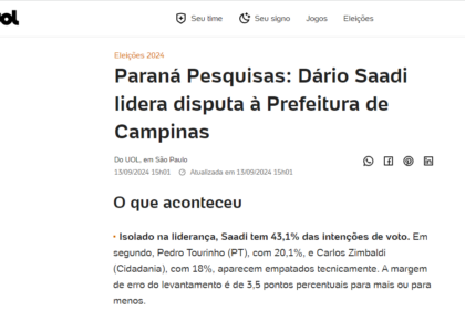 UOL Notícias cita pesquisa realizada pela Paraná Pesquisas em Campinas.