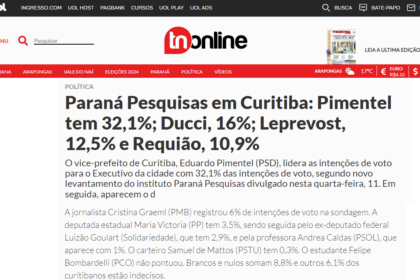 TN Online cita pesquisa realizada pela Paraná Pesquisas em Curitiba.