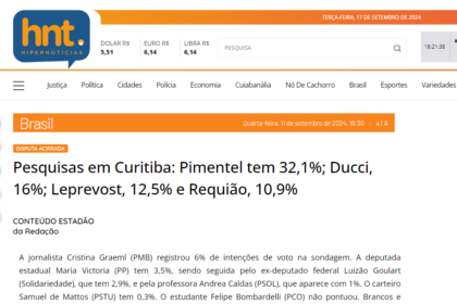 HNT cita pesquisa realizada pela Paraná Pesquisas em Curitiba.