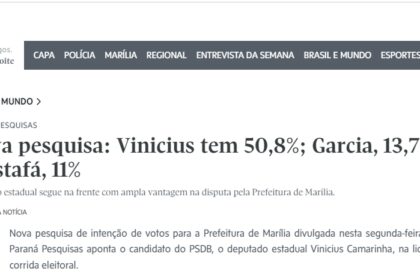 Marília Notícia cita pesquisa realizada pesquisa realizada pela Paraná Pesquisas em Marília.