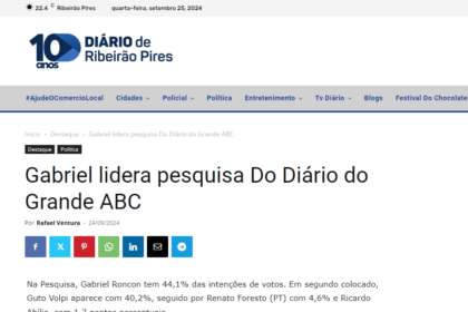 Diário de Ribeirão Pires cita pesquisa realizada pela Paraná Pesquisas em Ribeirão Pires.