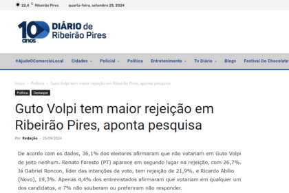 Diário de Ribeirão Pires cita pesquisa realizada pela Paraná Pesquisas em Ribeirão Pires.