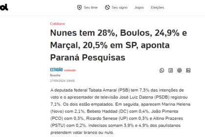 UOL Notícias cita pesquisa realizada pela Paraná Pesquisas em São Paulo.