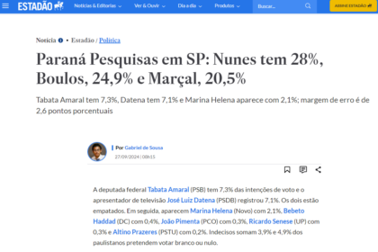 Estadão cita pesquisa realizada pela Paraná Pesquisas em São Paulo.