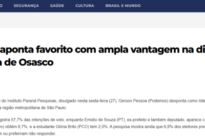 Osasco Notícias cita pesquisa realizada pela Paraná Pesquisas em Osasco.