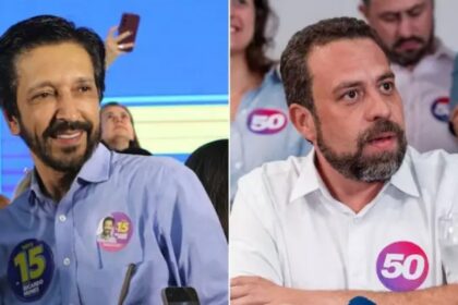 Ceará Notícias cita pesquisa realizada pela Paraná Pesquisas em São Paulo.