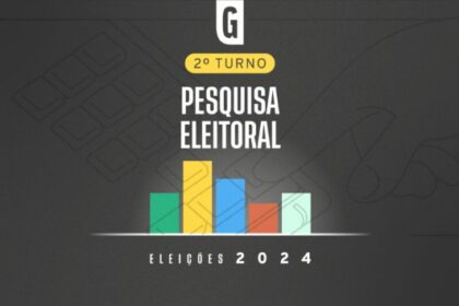 Gazeta do Povo cita pesquisa realizada pela Paraná Pesquisas em Guarulhos.