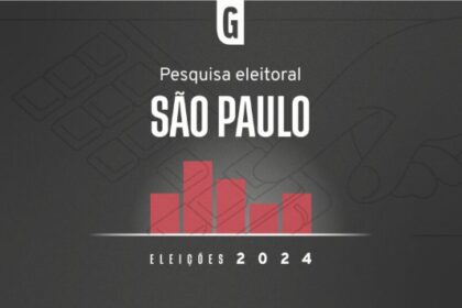 Gazeta do Povo cita pesquisa realizada pela Paraná Pesquisas em São Paulo.