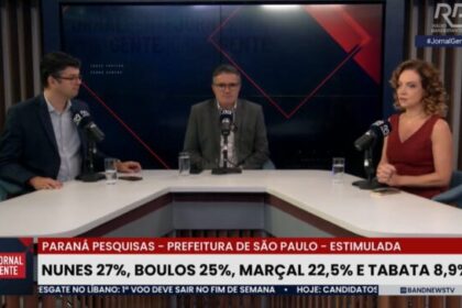 Band cita pesquisa realizada pela Paraná Pesquisas em São Paulo.