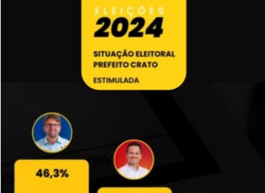 Blog Amaury Alencar cita pesquisa realizada pela Paraná Pesquisas em Crato.