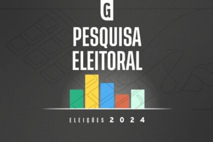 Gazeta do Povo cita pesquisa realizada pela Paraná Pesquisas em Mogi Guaçu.