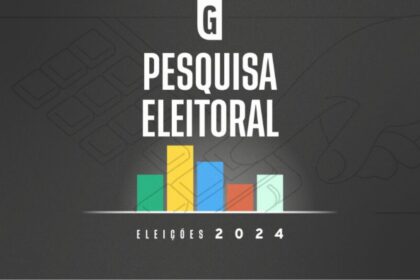 Gazeta do Povo cita pesquisa realizada pela Paraná Pesquisas em Canindé.